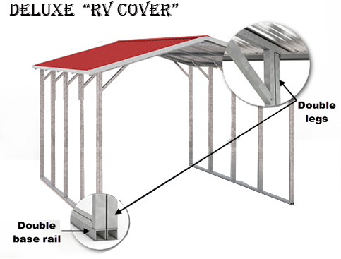 RV Covers | Superior Outdoor Structures